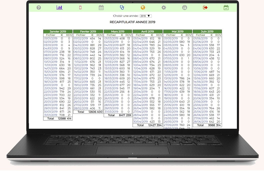 GDweb: statistiques