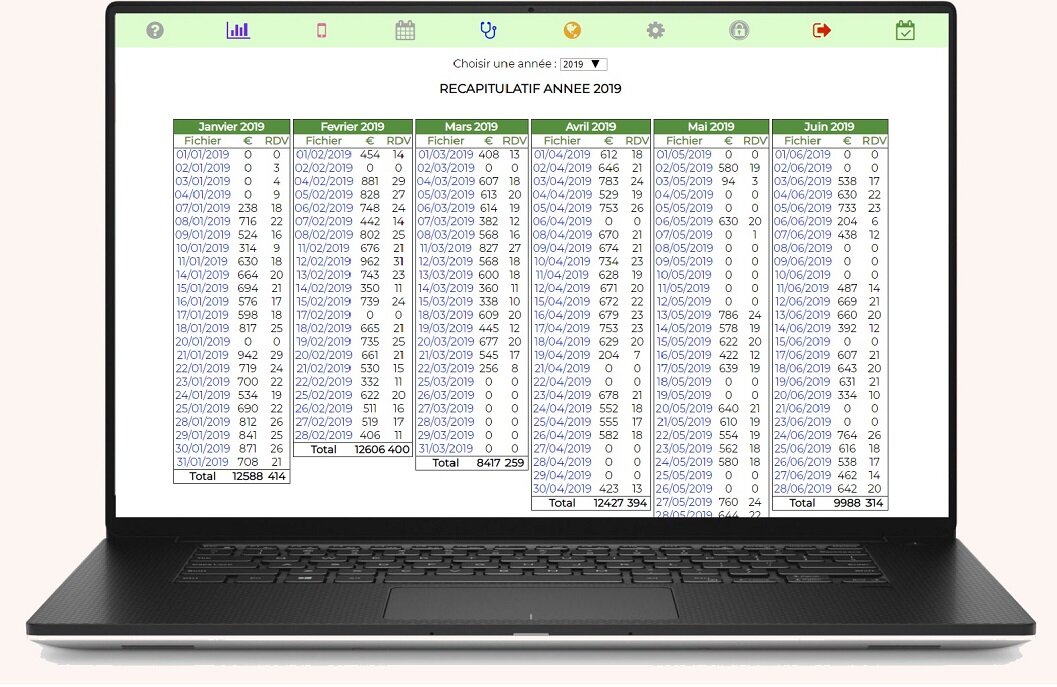 GDweb: statistiques